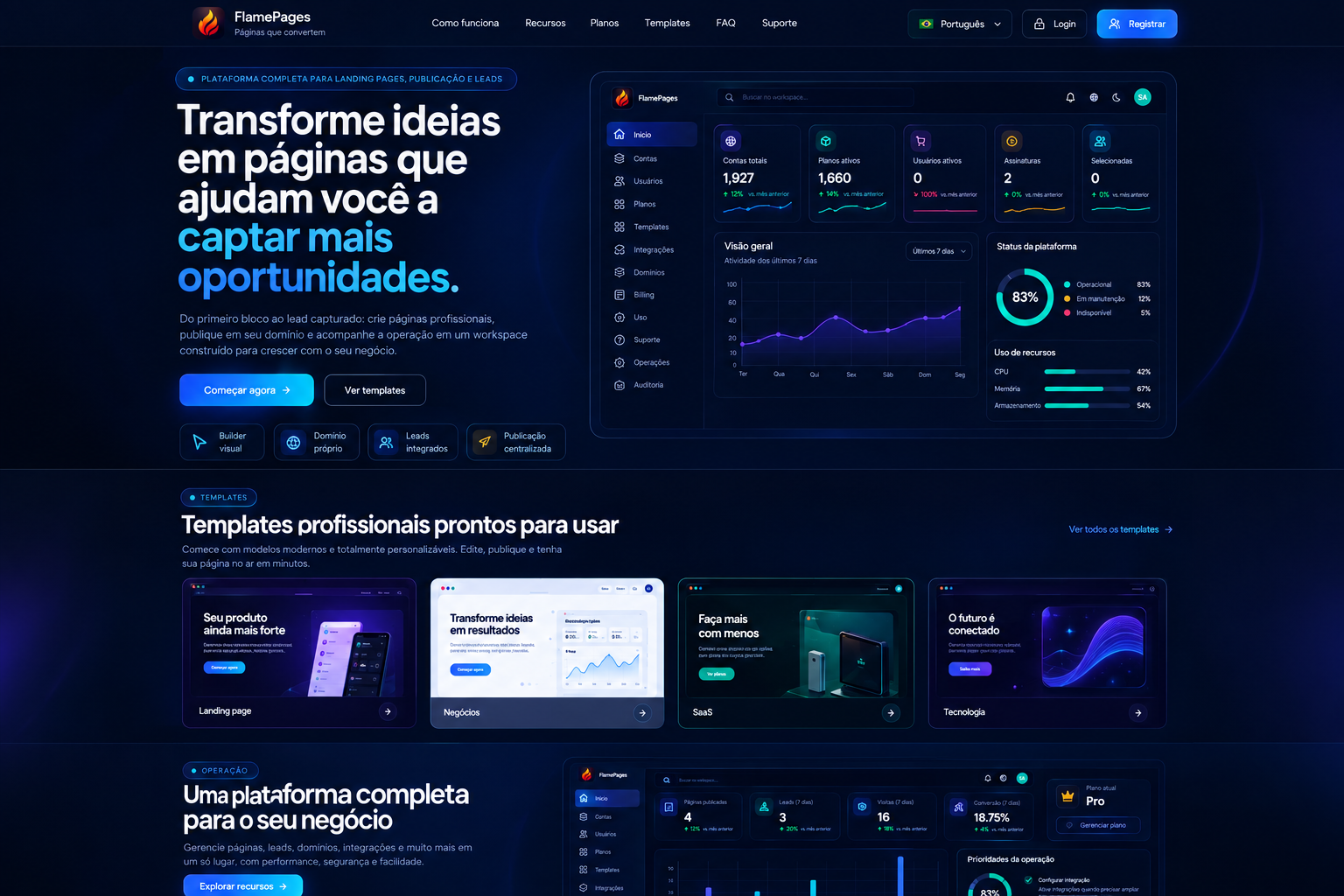 FlamePages professional template gallery